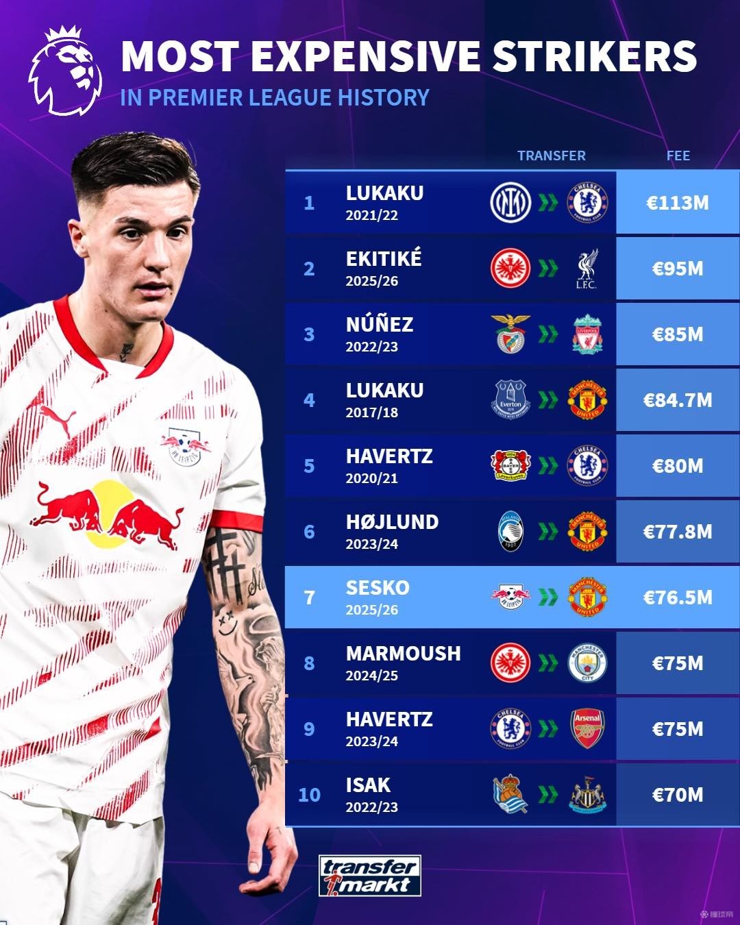 的几个关键 的几个关键