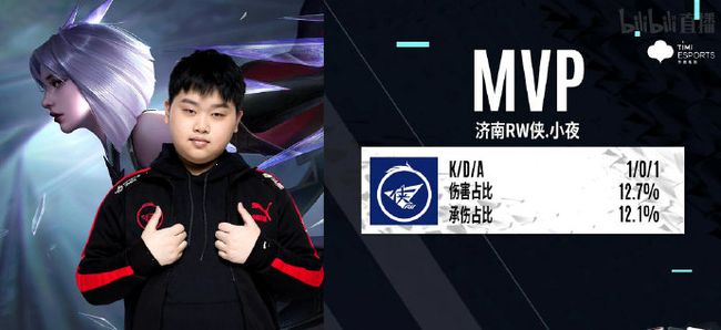 直接对话 直接对话